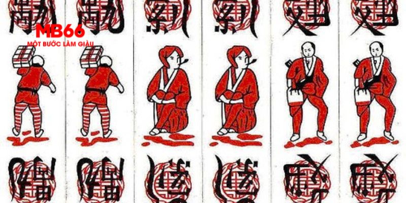 fi88 bản đồ sao cá nhân