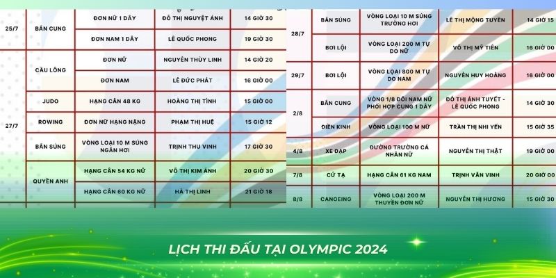 fi88 bắn cá vàng