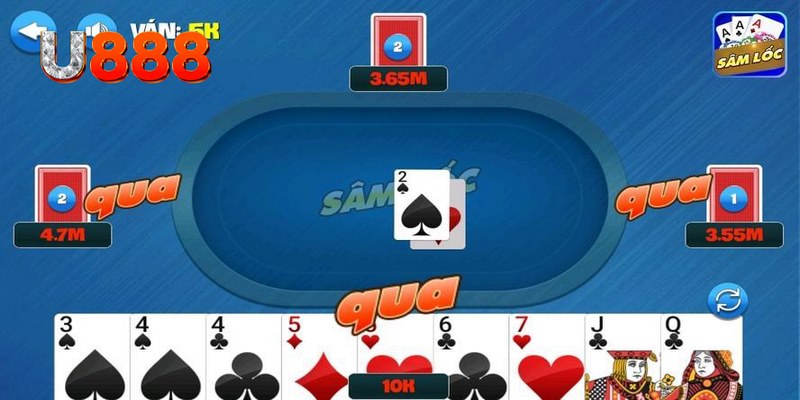 fi88 kết quả xổ số hôm nay
