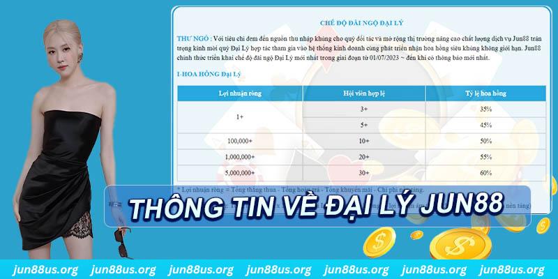 fi88 slot tiếng anh la gì