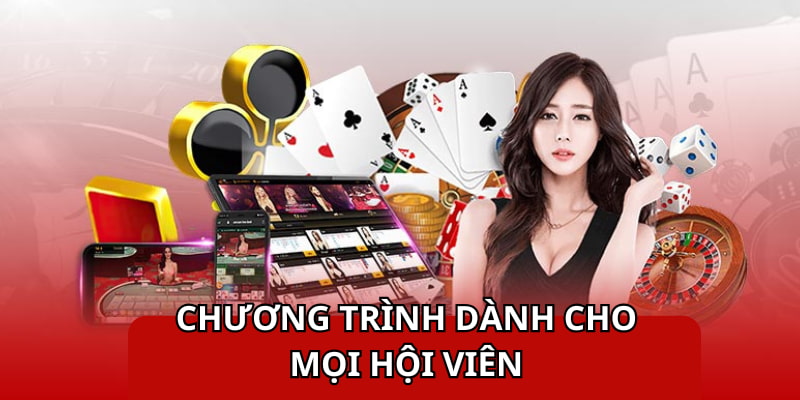fi88 kết quả xổ số kiến thiết miền bắc