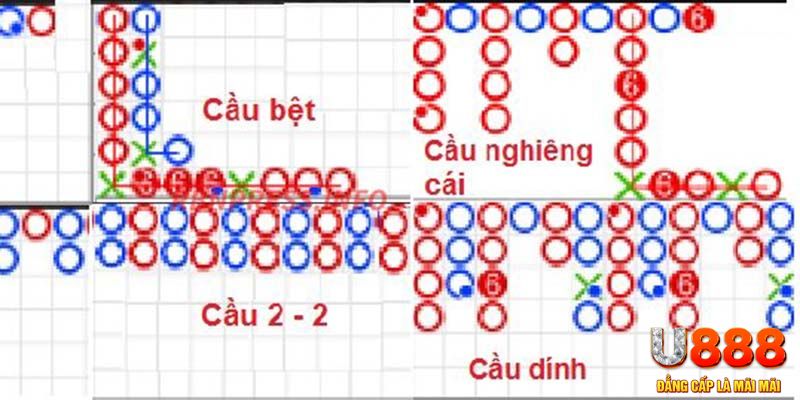 fi88 kết quả xổ số miền nam